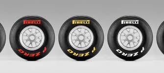 Pirelli y Mercedes comparecerán por el test privado de neumáticos