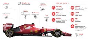 Así es la nueva “joya” de Ferrari