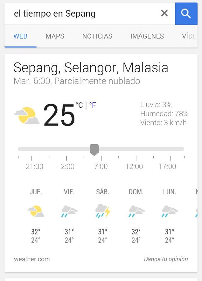 Previsión de lluvia y tormentas para el fin de semana en Sepang